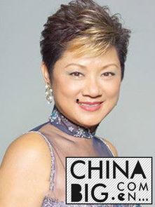 叶丽仪个人资料的老公,揭秘她的贤内助